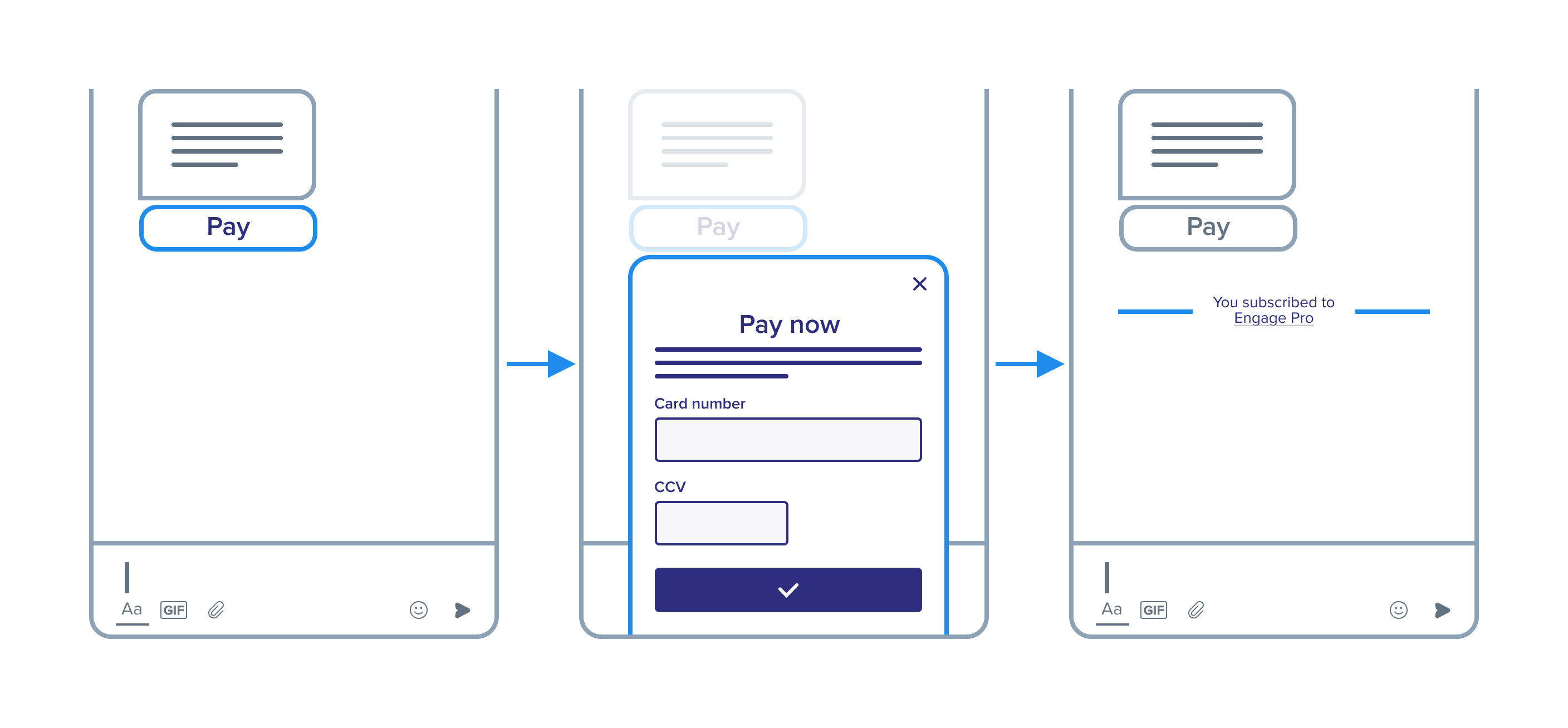 Example of flow involving the button, drawer, and event patterns