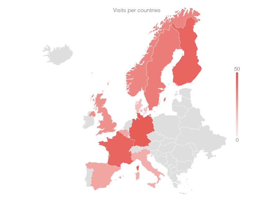 A map of Europe showing visits per countries