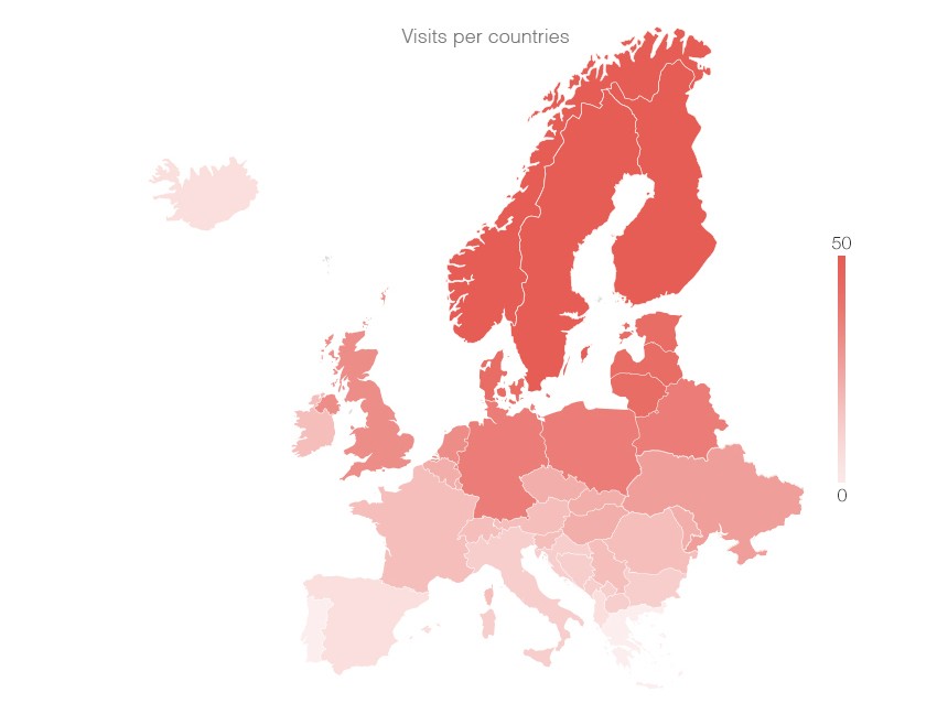 A map of Europe showing that visits are more frequent close to Scandinavia